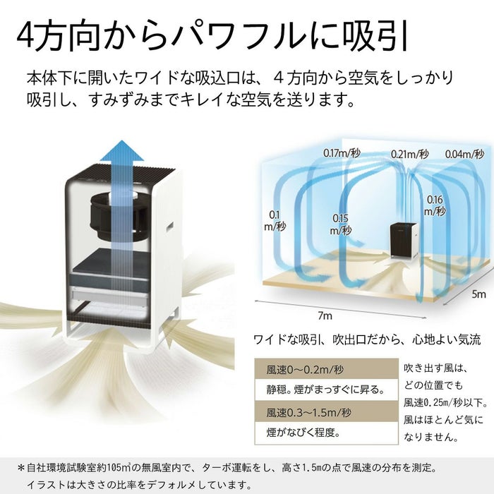 空気清浄機 CL-HB924（WT）0C06490 | ダイニチWebShop