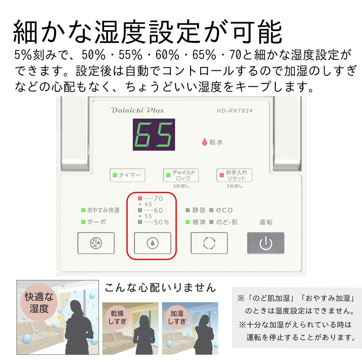 ハイブリッド式加湿器 HD-RXT924 (W) 0H54420 | ダイニチWebShop