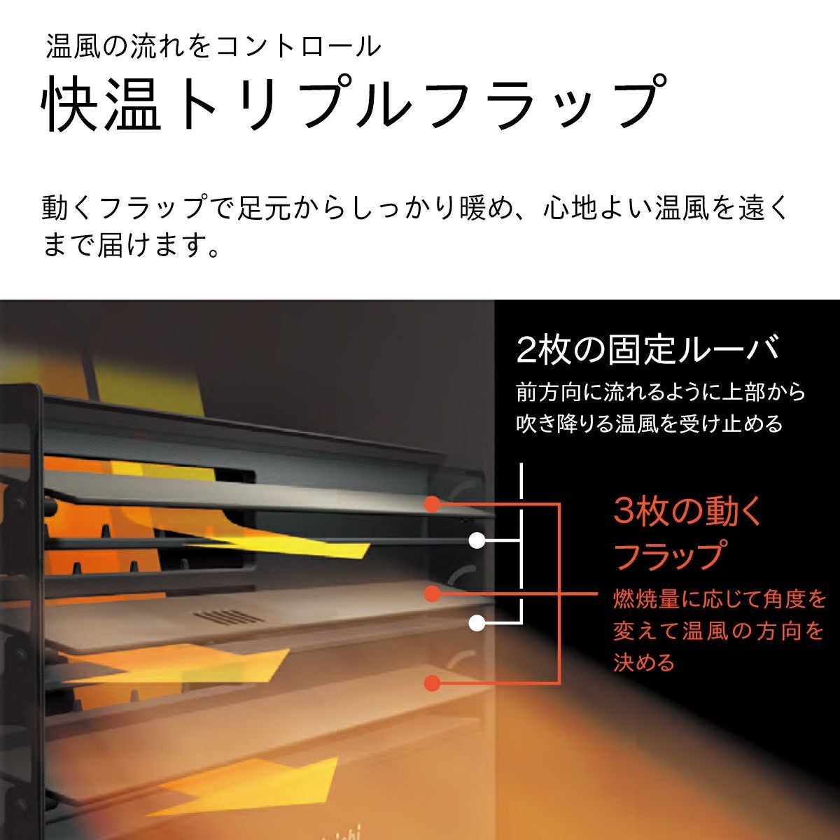 家庭用石油ファンヒーター FW-5725SGX(W) 0015320 | ダイニチWebShop 家庭用石油ファンヒーター FW-5725SGX(W) 0015320 | ダイニチWebShop