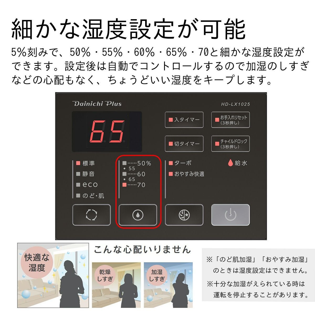 ハイブリッド式加湿器 HD-LX1025(W) 0H56620 | ダイニチWebShop