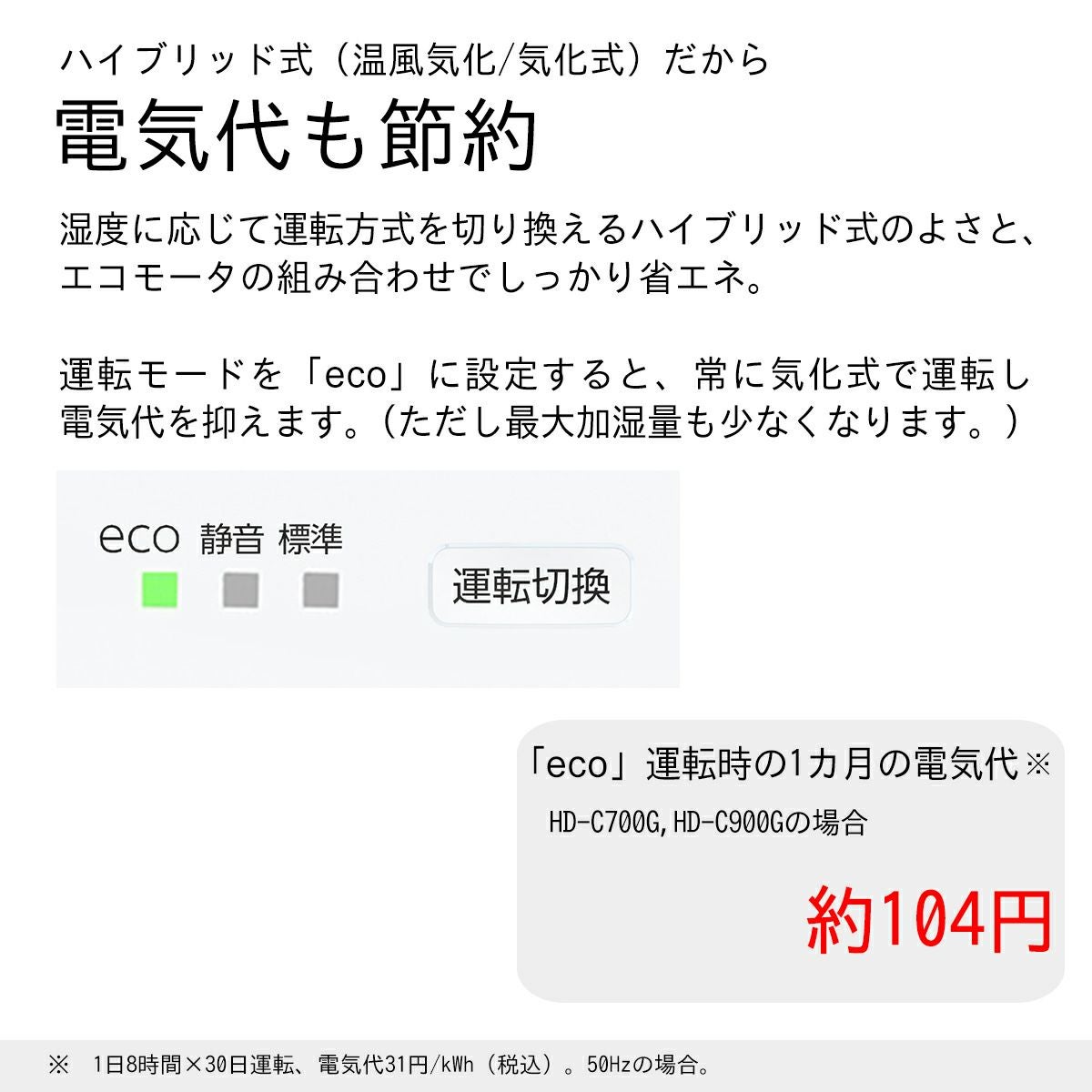 【大幅値下げ】ダイニチ HD-C900G ハイブリッド式加湿器【新品未開封】 ダイニチ ハイブリッド式加湿器 4.7L 860ml 木造14.5畳/プレハブ24畳