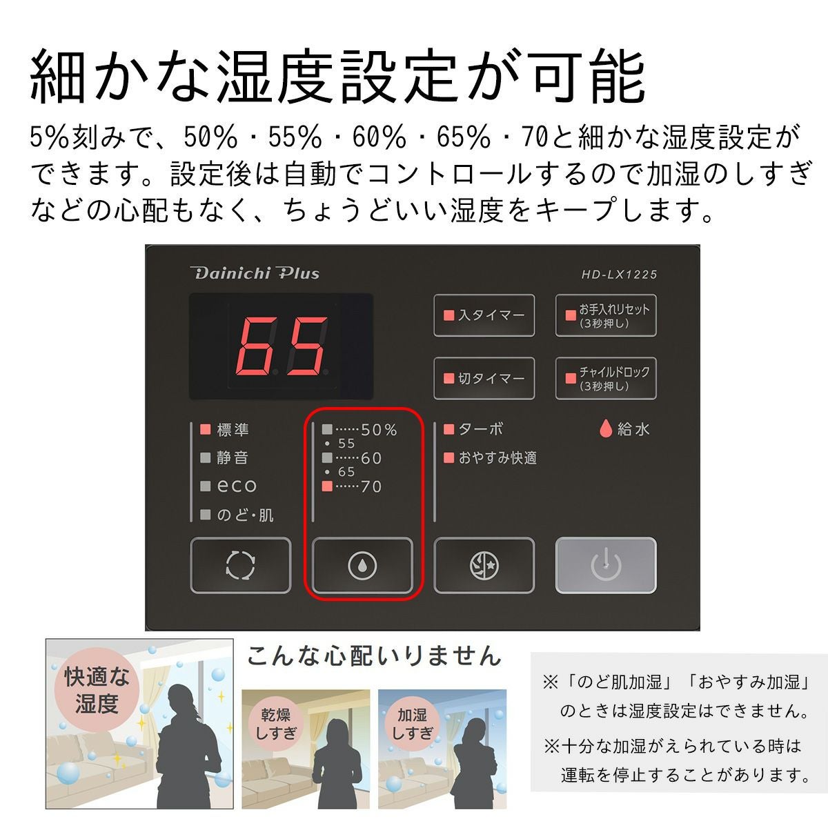 【新品未開封】ダイニチ 加湿器 HD-LX1225(K) ブラック ハイブリッド式加湿器 HD-LX1225(K) 0H56590| ダイニチWebShop
