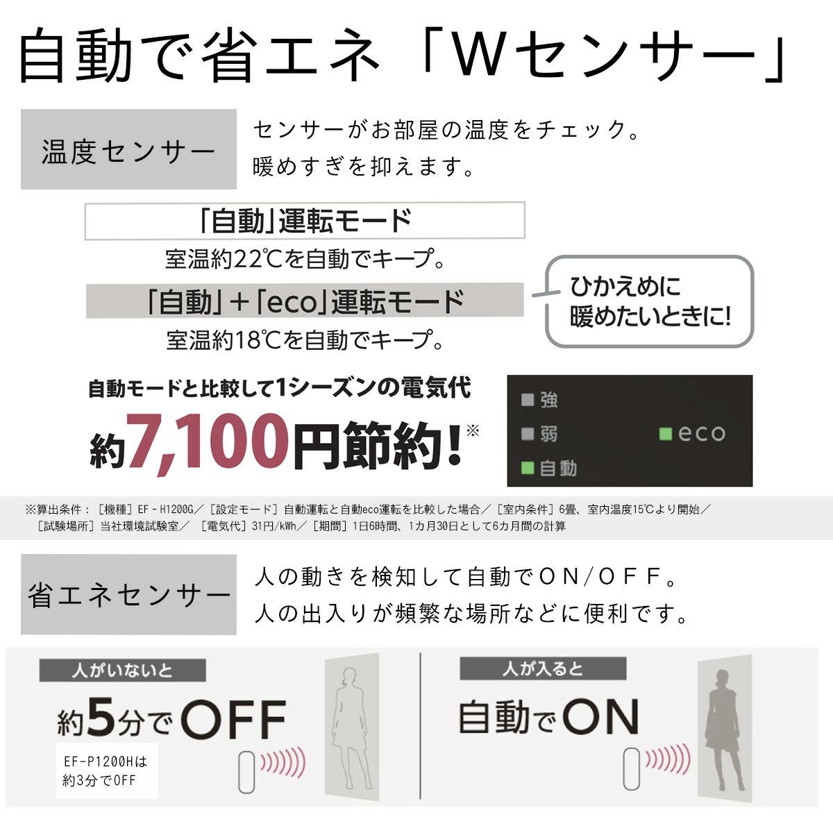 セラミックファンヒーター EF-P1200H(K) 0E01730 | ダイニチWebShop