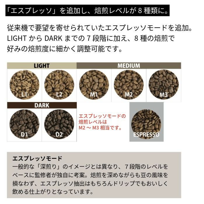 もち★プロフ確認 コーヒー豆焙煎機 MR-SVF60B 0M02100 | ダイニチWebShop