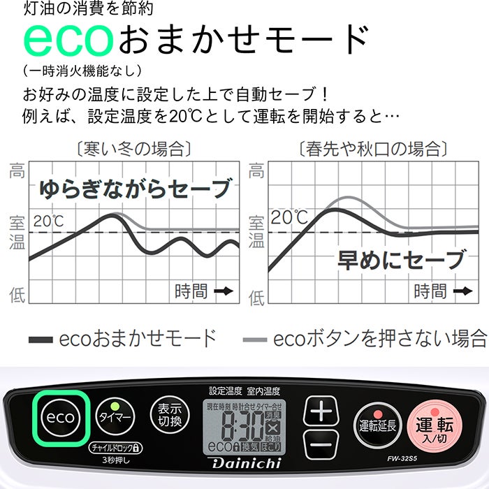 家庭用石油ファンヒーター FW-32S5(W) 0010420 | ダイニチWebShop