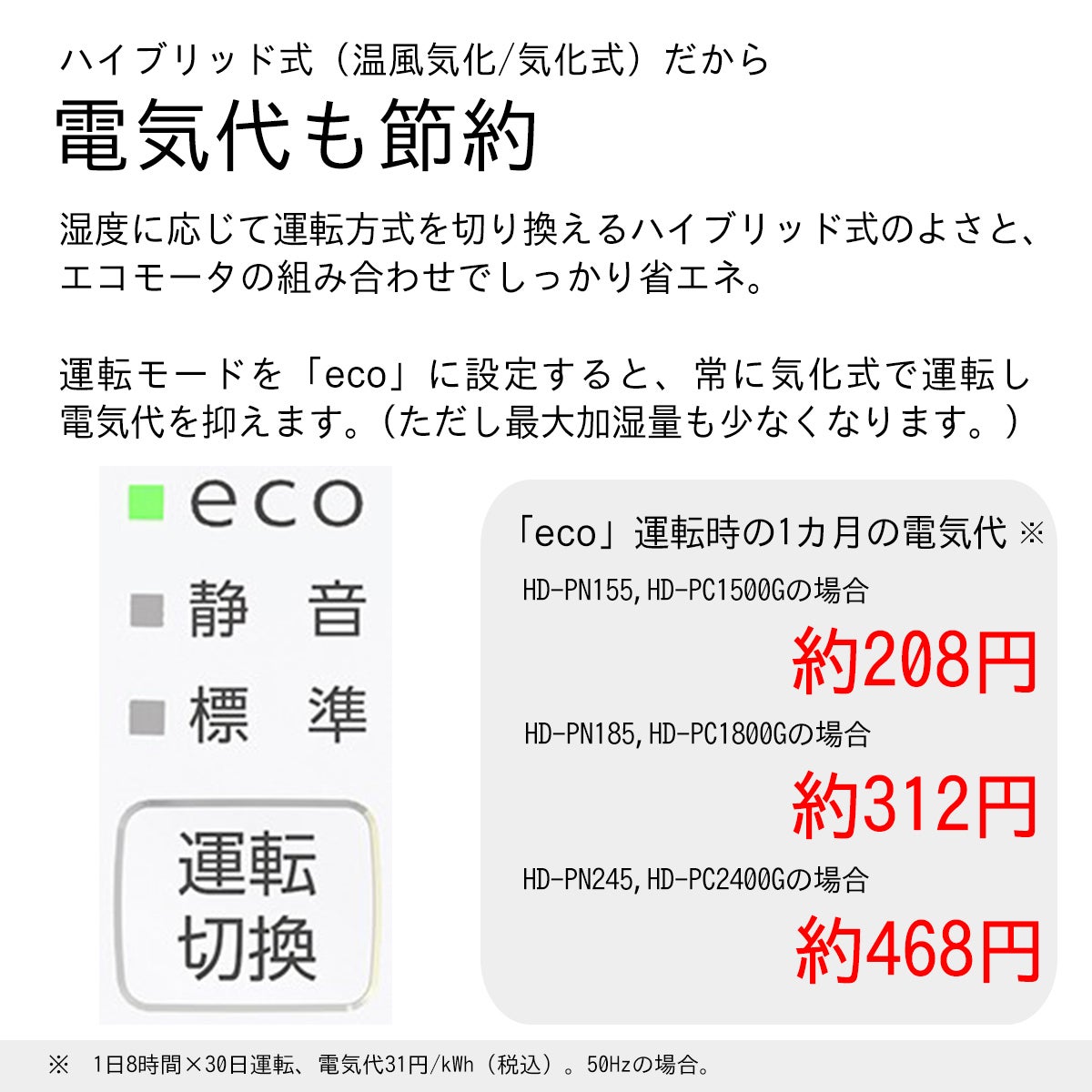 ハイブリッド式加湿器 HD-PN155(W) 0H51920 | ダイニチWebShop