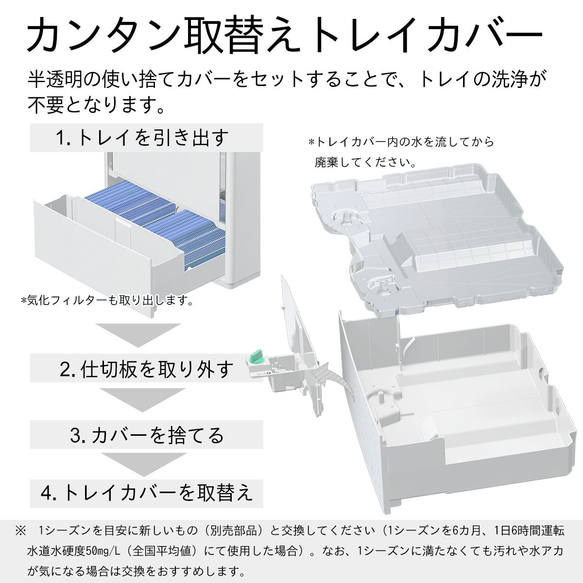 ハイブリッド式加湿器 HD-PN245(W) 0H52020 | ダイニチWebShop